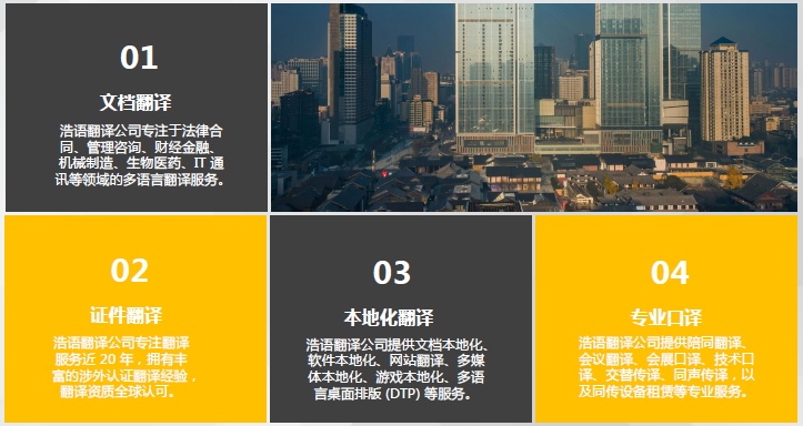 「图」上海用户手册翻译-上海翻译服务-上海列表网